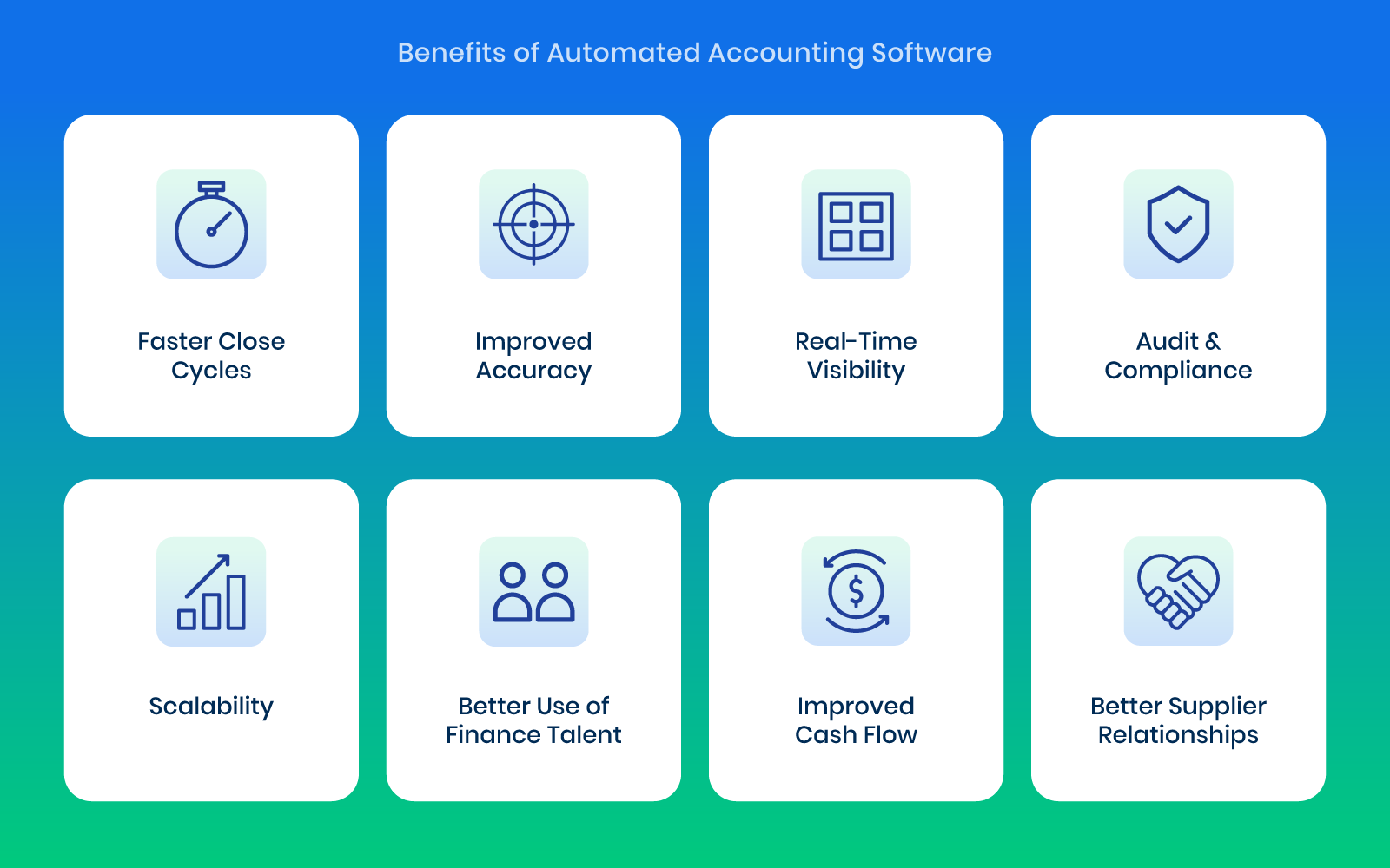 Benefits of automated accounting software