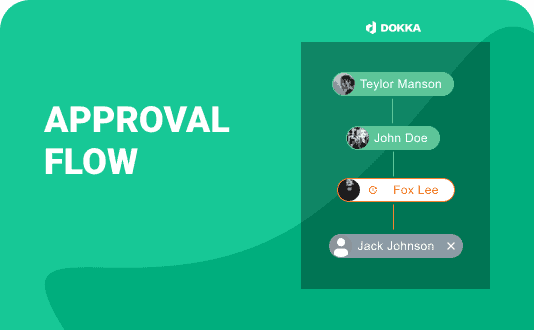 Payment Approvals added to DOKKA