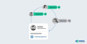 Invoice Processing Steps: 6 Essential Stages for an Efficient AP Workflow