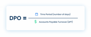 How To Calculate Accounts Payable Days (Formula & Example)