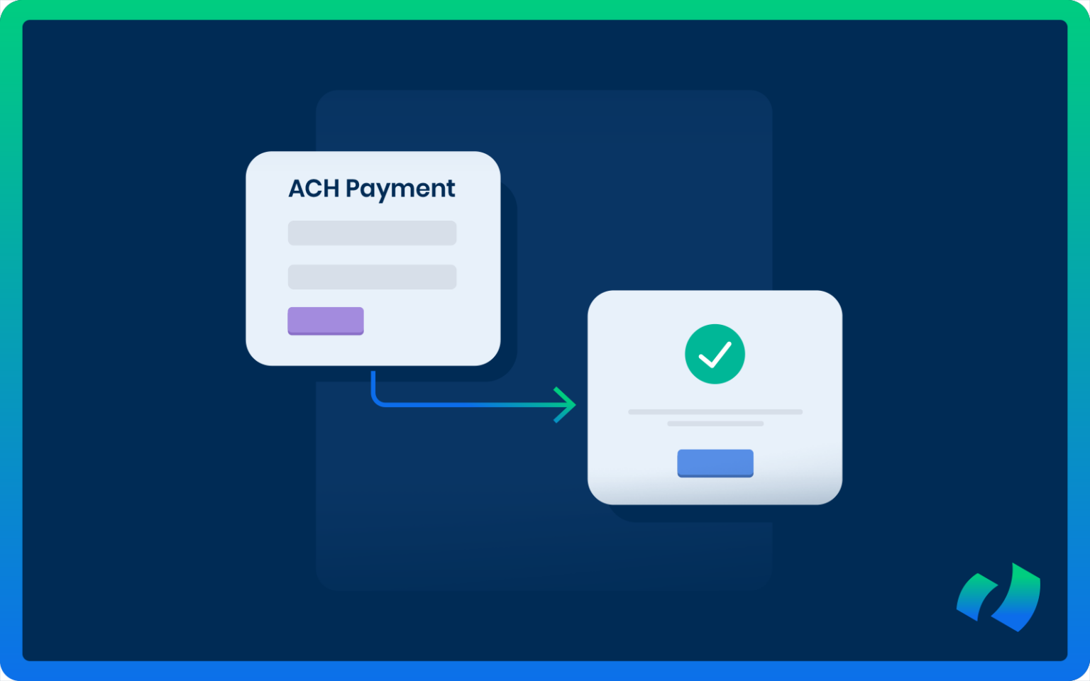 What are ACH Payments? Types, Benefits & ACH FAQ