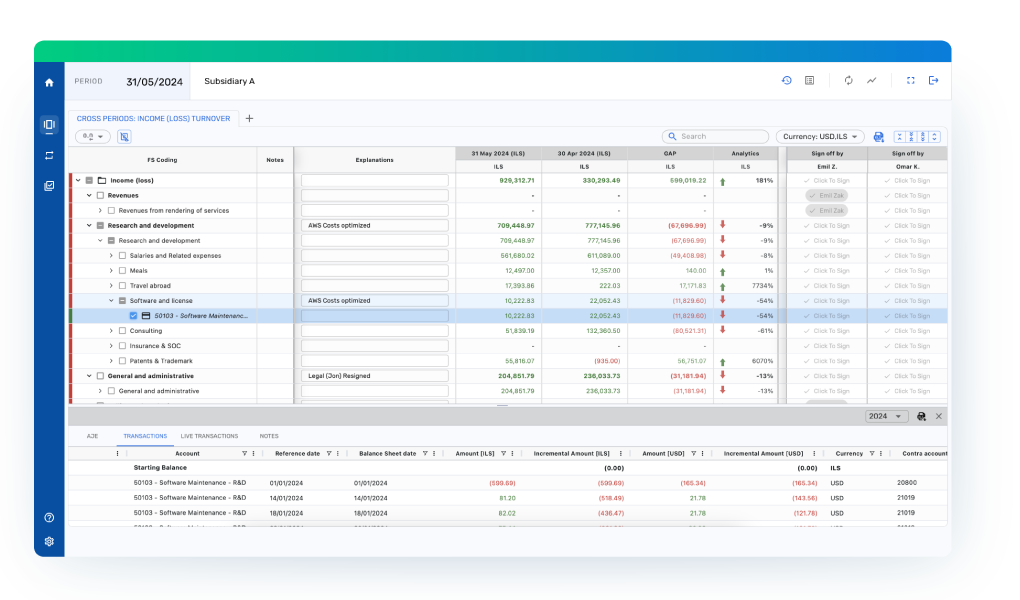 review & analytics