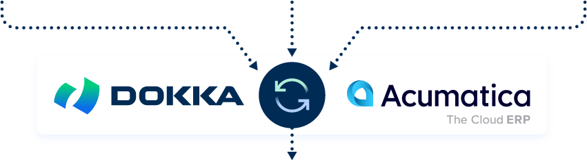 acumatica ap automation with dokka