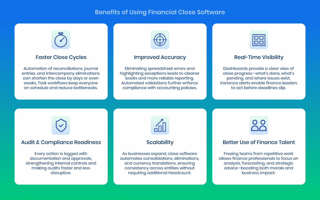20 best financial close software tools (2026 update)