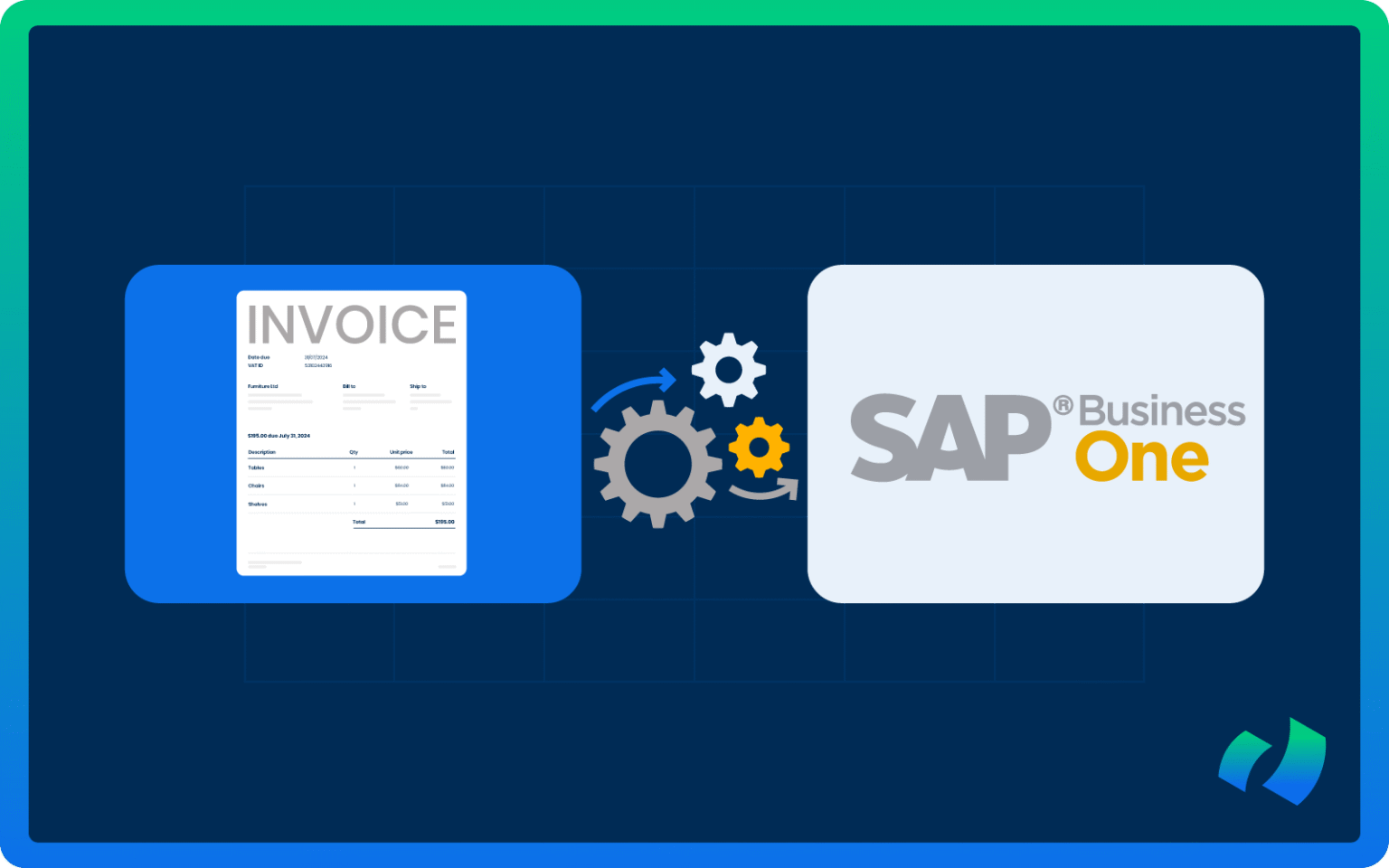 Can SAP Business One Automate Invoice Processing Without Custom ...